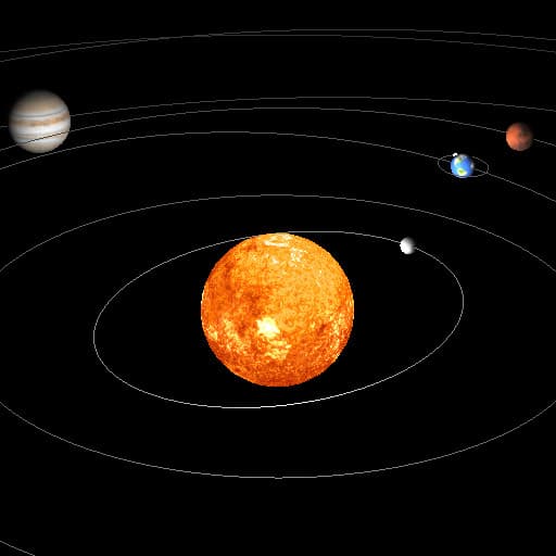 Animated 3D Solar System